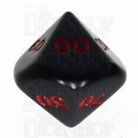 Koplow Opaque Black & Red Percentile Dice