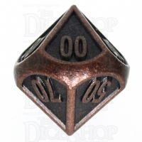 TDSO Metal Fire Forge Ancient Copper Percentile Dice