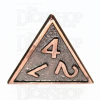 TDSO Metal Fire Forge Copper D4 Dice