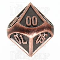 TDSO Metal Fire Forge Copper Percentile Dice