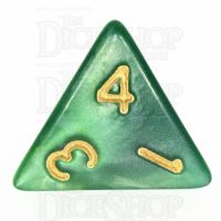 TDSO Duel Dark Green & Pearl Light Green D4 Dice