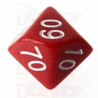Role 4 Initiative Opaque Red & White Percentile Dice