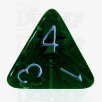 Role 4 Initiative Translucent Green & Blue D4 Dice