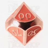 TDSO Metal Script Copper & Orange Percentile Dice