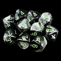 Chessex Gemini Black & Grey 10 x D10 Dice Set