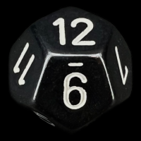 Chessex Opaque Black & White D12 Dice