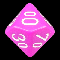 Chessex Opaque Light Purple & White Percentile Dice
