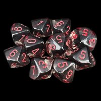 Chessex Translucent Smoke & Red 10 x D10 Dice Set
