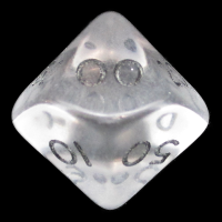 D&G Gem Clear Percentile Dice