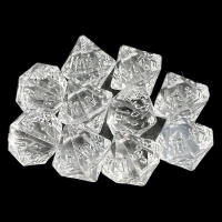 CLEARANCE GameScience Gem Diamond 10 x D16 Dice