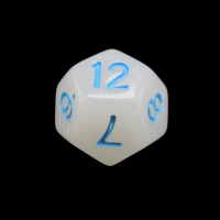 Impact Unleashed Arcana Ray Of Frost With Blue D12 Dice