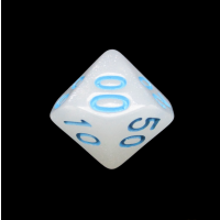 Impact Unleashed Arcana Ray Of Frost With Blue Percentile Dice