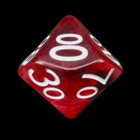Role 4 Initiative Diffusion Bloodstone Percentile Dice