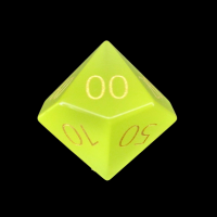TDSO Cats Eye Glass Yellow & Gold Percentile Dice