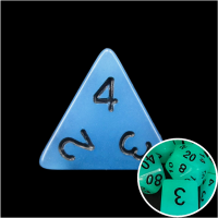 TDSO Frost Blue Glow in the Dark D4 Dice