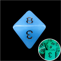 TDSO Frost Blue Glow in the Dark D8 Dice