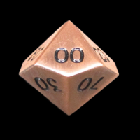 CLEARANCE TDSO Metal Antique Copper Finish Percentile Dice  - Discontinued 33% Off