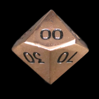 CLEARANCE TDSO Metal Polished Copper Finish Percentile Dice  - Discontinued 33% Off