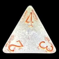 TDSO Shimmer Green & Bronze D4 Dice