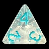 TDSO Winter Frost Turquoise D4 Dice